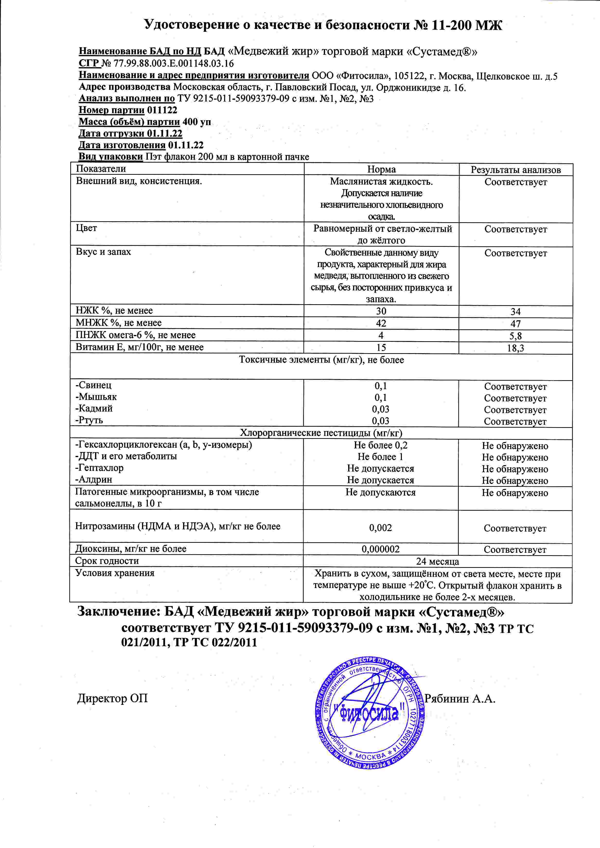 Паспорт №011122